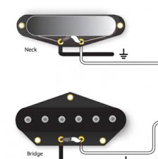 Humbucker en twee single coils. Wiring Diagrams Porter Pickups