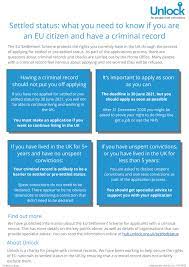 Understanding applicants with criminal records. The3million On Twitter Are You An Eu Eea Or Swiss Citizen Who Still Needs To Apply To The Eu Settlement Scheme But You Are Worried Because You Have A Criminal Record Advice
