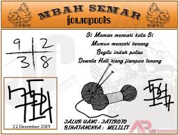 Syair Hk Mbah Semar 22 Desember 2019 Keluaran Togel