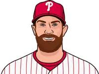 Bryce Harper Vs Andrew Heaney