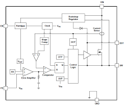 Raa211605 Block Diagram Renesas