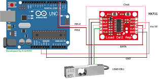 (b) determine the equation relating the input voltage, v Digital Weighing Scale Using Load Cell And Arduino Homemade Circuit Projects