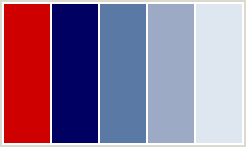 We love using deeper, darker shades of red with black and white, as they offer the most contrast and visual interest. Red And Blue Color Schemes Red And Blue Color Combinations Red And Blue Color Palettes