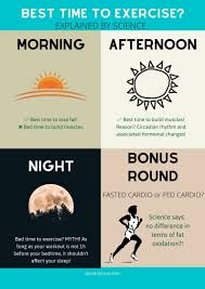 Best Time To Exercise Explained By Science Exercise Circadian Rhythm Hormonal Changes