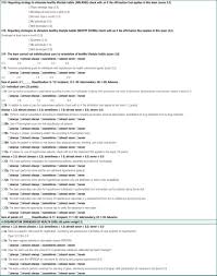 Elaboration Of Care Plan As A Differential In Care Practice For Hypertensive Patients