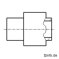 Schnitte Vollschnitt Halbschnitt Teilschnitt Ausbruch