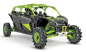 I have a 16 outlander and am putting my stock evo x wheels on it with winter's but trying to decide on size , wheel is 18×8. 2020 Can Am Lineup Dirt Wheels Magazine