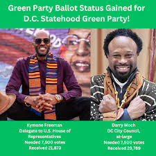 DC Statehood Green Party Gains Ballot Status for 2024