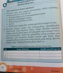 Soal dan kunci jawaban latihan uas & pas kelas 9 smp pelajaran ipa, mengenai sel di makhluk hidup. Jawaban Ipa Kelas 8 Halamn 32 Tabel 1 4tolong Jawab Brainly Co Id