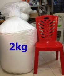 Tapi sesuatu yang kadang tak direncanakan justru jadi jalan pembuka bagi kelancaran bisnisnya. Jual Buliran Gabus Cibinong Archives Muggom For Your Business Success