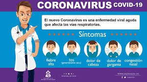 Este período entre la exposición y antes de la aparición de los. Hoja De Recursos Covid 19 Honduras Ops Oms Organizacion Panamericana De La Salud