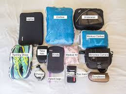 The Ultimate Carry On Packing List After 10 Years Of Travel