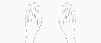 Which Finger To Wear Your Engagement Or Wedding Ring On Forevermark Wedding Ring Uk Wedding Ring Finger Wedding Ring Halo Cushion