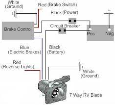 Lovely 5 wire trailer plug diagram diagram from trailer brake wiring diagram 7 way , source:thespartanchronicle.com trailer wiring diagram electric brakes within brake thanks for visiting our website, articleabove (trailer brake wiring diagram 7 way new) published by at. How To Install A Electric Trailer Brake Controller On A Tow Vehicle