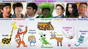 Running Man Characters Running Man Korea Running Man Kpop Funny