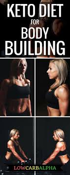 Pin On Low Carb Fitness