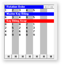 how to recreate a master key system with masterkeypro from