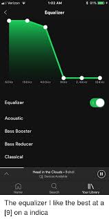 In the new window click on the entry device properties. El Verizon 102 Am Equalizer 60hz 150hz 400hz 1khz 24khz 15khz Equalizer Acoustic Bass Booster Bass Reducer Classical Head In The Clouds Bohdi 8 Devices Available I Your Library Home Search