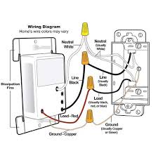 A wiring diagram is frequently made use of to troubleshoot issues and making sure that all the connections have actually been made which every little thing is present. Wiring Diagrams Innovative Home Systems