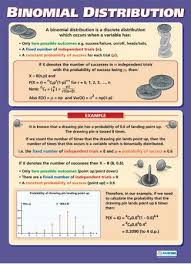 Binomial Distribution Maths Numeracy Educational School Posters In 2020 Binomial Distribution Teaching Math Maths A Level