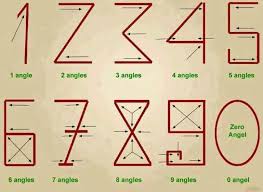 It S Okay To Be Smart Here S Something Interesting That Popped Up In My I am waiting for you. it s okay to be smart here s