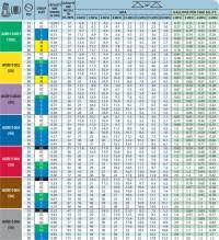 Teejet Nozzle Chart Metric