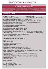 Diploma dalam bidang fisioterapi, pemulihan cara kerja atau bidang berkaitan yang diiktiraf oleh kerajaan daripada institusi pengajian tinggi tempatan atau kelayakan yang diiktiraf setaraf dengannya. Diploma Pemulihan Cara Kerja Uitm
