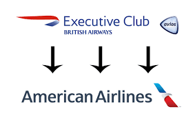 Redeeming British Airways Avios For American Airlines