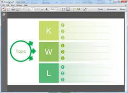 Free Kwl Chart Templates For Word Powerpoint Pdf