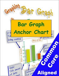 bar graph anchor chart bulletin board kit