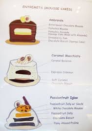 Pin On Mousse And Panna Cotta