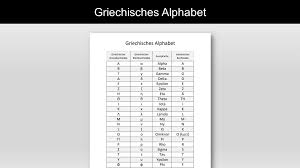 Download as pdf, txt or read online from scribd. Griechisches Alphabet Mit Aussprache Pdf Excel Tabelle Kostenlos