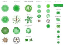 design elements trees and plants landscape garden