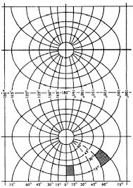 Transverse Mercator Projection