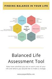 Finding Balance In Your Life In 2020 Finding Balance Work Balance Life Balance Wheel