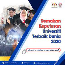 The majlis amanah rakyat (mara; Majlis Amanah Rakyat On Twitter Semakan Keputusan Universiti Terbaik Dunia 2020 Https T Co 0qpvy0rxoe Mara Wtu Kplb Luarbandarsejahtera