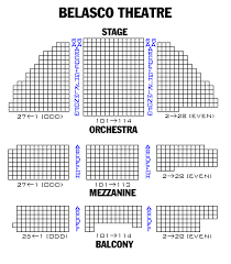 Broadway London And Off Broadway Seating Charts And Plans