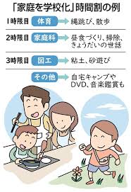 休校中 子どもとどう過ごす 家庭を学校化 時間割作って 西日本新聞ニュース