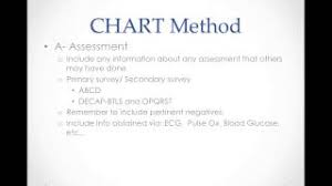 27 Ageless Chart Documentation Ems