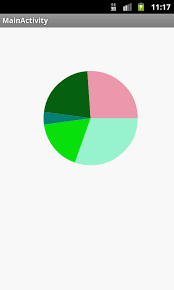 Pie Chart In Android Without Using External Jar