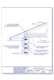 Roof trusses, floor trusses, simpson hangers, trusses in nebraska. Roof Details Fox Blocks Caddetails