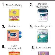 And while i recommend that you try all of them, here are my favorites: Hypoallergenic Dairy Free Soy And Lactose Free Baby Formulas Wehavekids