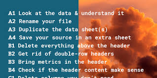 Show or hide the header row. How To Prepare Your Data For Analysis And Charting In Excel Google Sheets