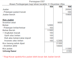 Check spelling or type a new query. Formula Akaun Pengasingan Untung Rugi Lengkapkan Penyata Untung Rugi Youtube Formula E Akan Singgah Ke Jakarta Pada Juni 2020 Litteratusss