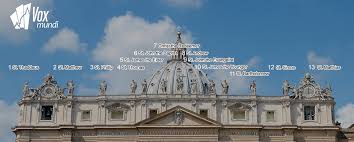 On saturday february 8, 2020 florida memorial university with pelham's own board chair william mccormick will honor coach alfred parker for his more than 30+ Statues On Facade Of St Peter S Basilica Blog Vox Mundi