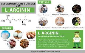 Die 5 Besten Vorteile Von L Arginin Dosierung Nebenwirkungen Heilkraft Der Natur