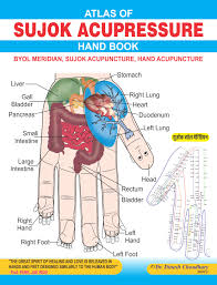 Acupressure