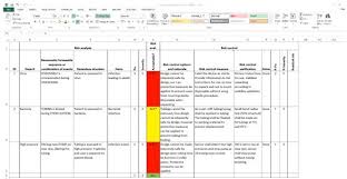 If you just need the risk register template then please see the links below. Ms Excel As Risk Management Tool Risk Evaluation Result Coloring