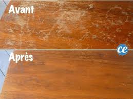 Comment Enlever Les Traces D Eau Sur Un Meuble En Bois Nettoyage De La Maison Trucs Et Astuces Maison Nettoyer Maison