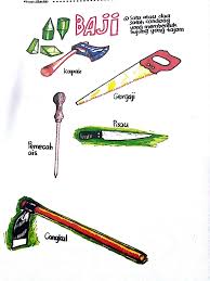 Sains tahun 6 mesin ringkas tahun 6. Unit 12 Tahun 6 Brain Genius Mastery Mathematic Facebook
